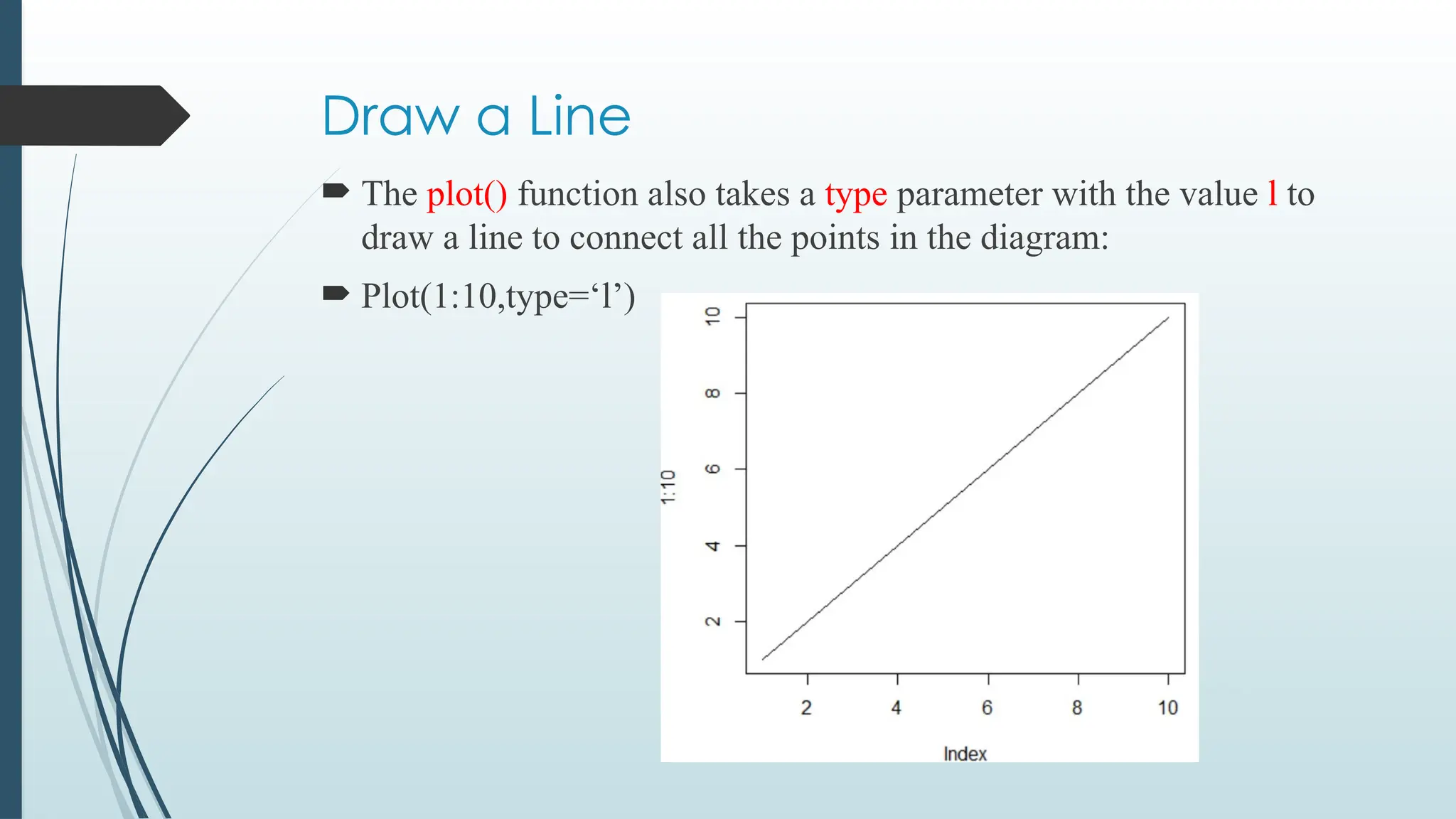 Draw a Line
 The plot() function also takes a type parameter with the value l to
draw a line to connect all the points in the diagram:
 Plot(1:10,type=‘l’)
 