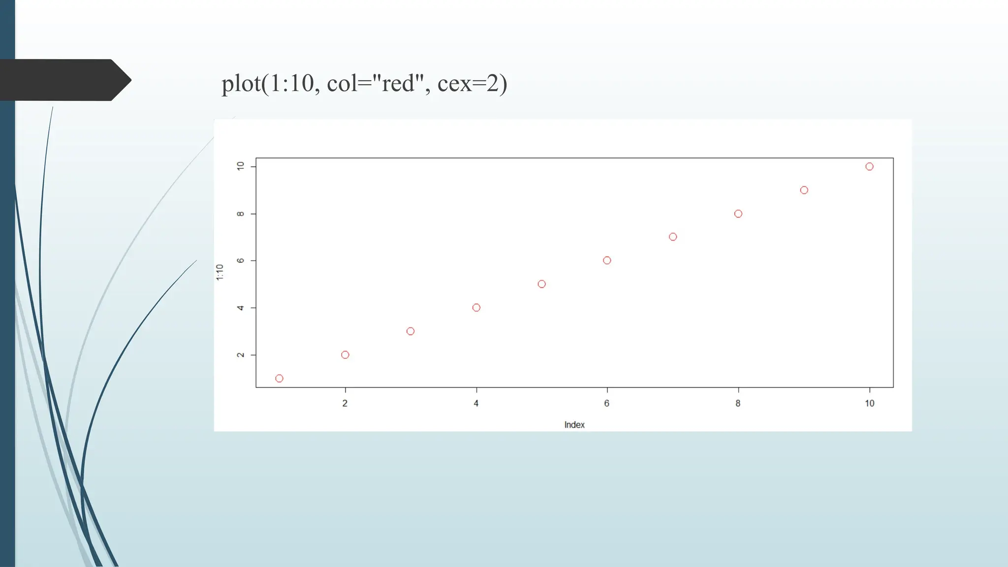 plot(1:10, col="red", cex=2)
 