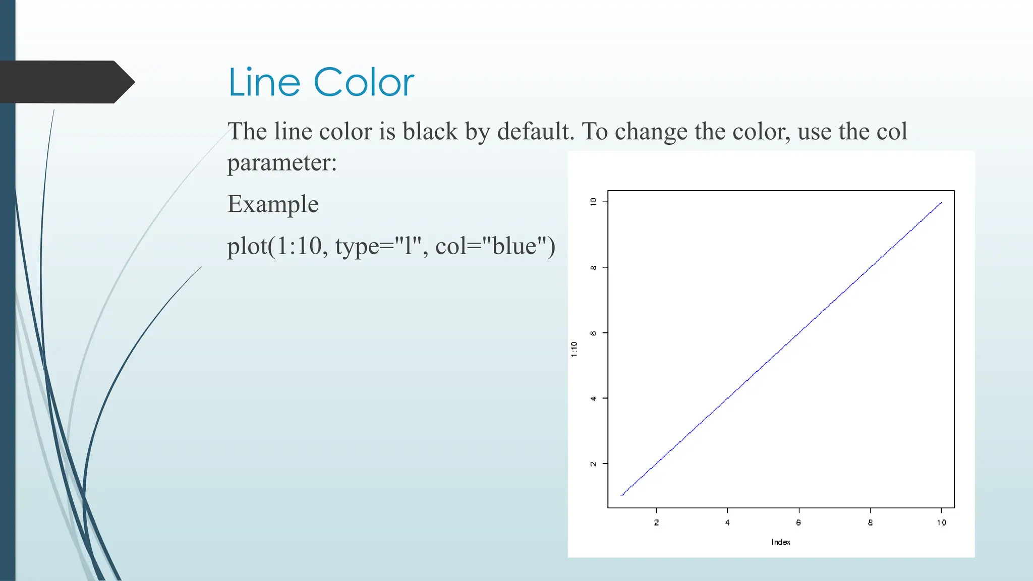 Line Color
The line color is black by default. To change the color, use the col
parameter:
Example
plot(1:10, type="l", col="blue")
 