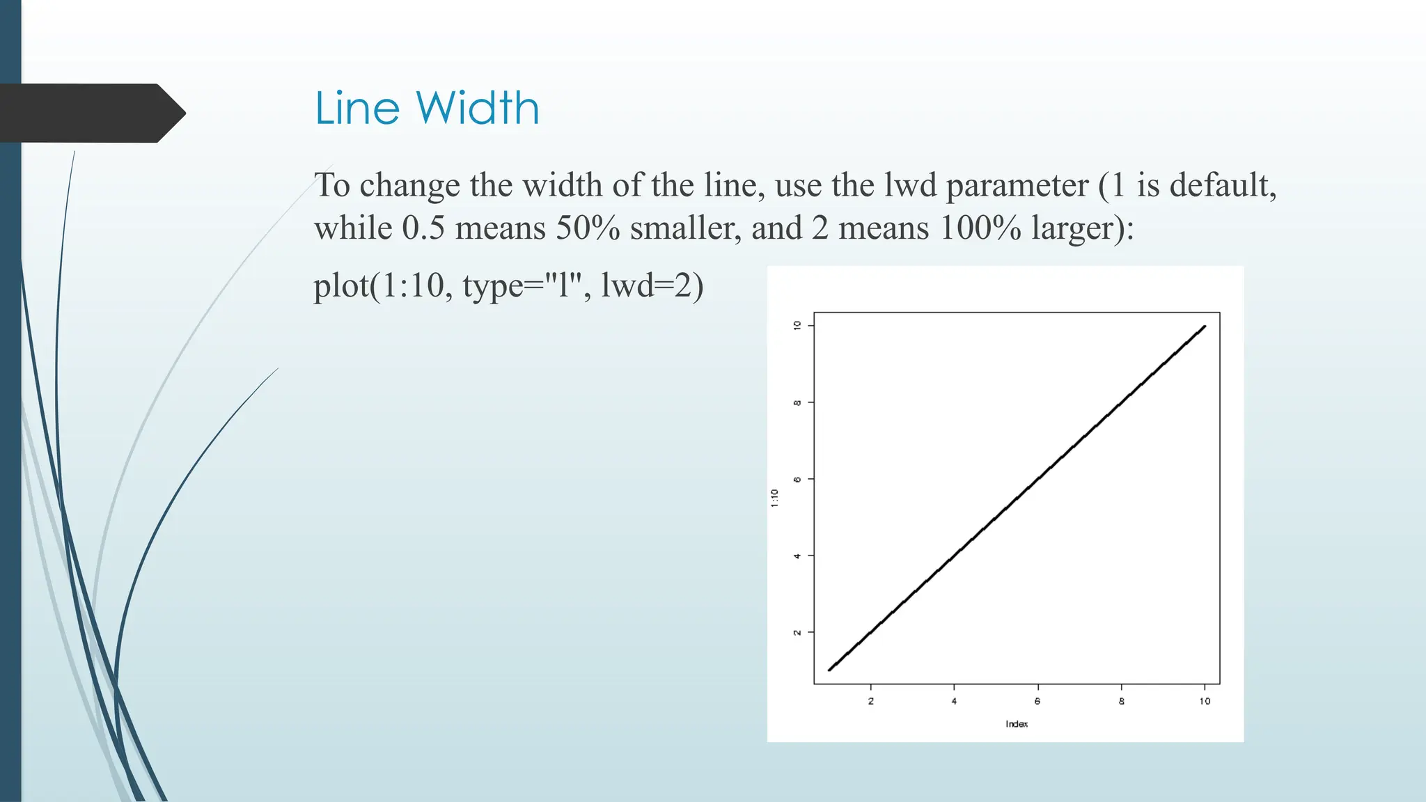 Line Width
To change the width of the line, use the lwd parameter (1 is default,
while 0.5 means 50% smaller, and 2 means 100% larger):
plot(1:10, type="l", lwd=2)
 