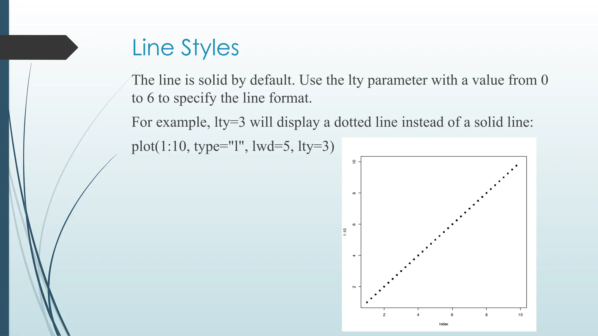 Line Styles
The line is solid by default. Use the lty parameter with a value from 0
to 6 to specify the line format.
For example, lty=3 will display a dotted line instead of a solid line:
plot(1:10, type="l", lwd=5, lty=3)
 