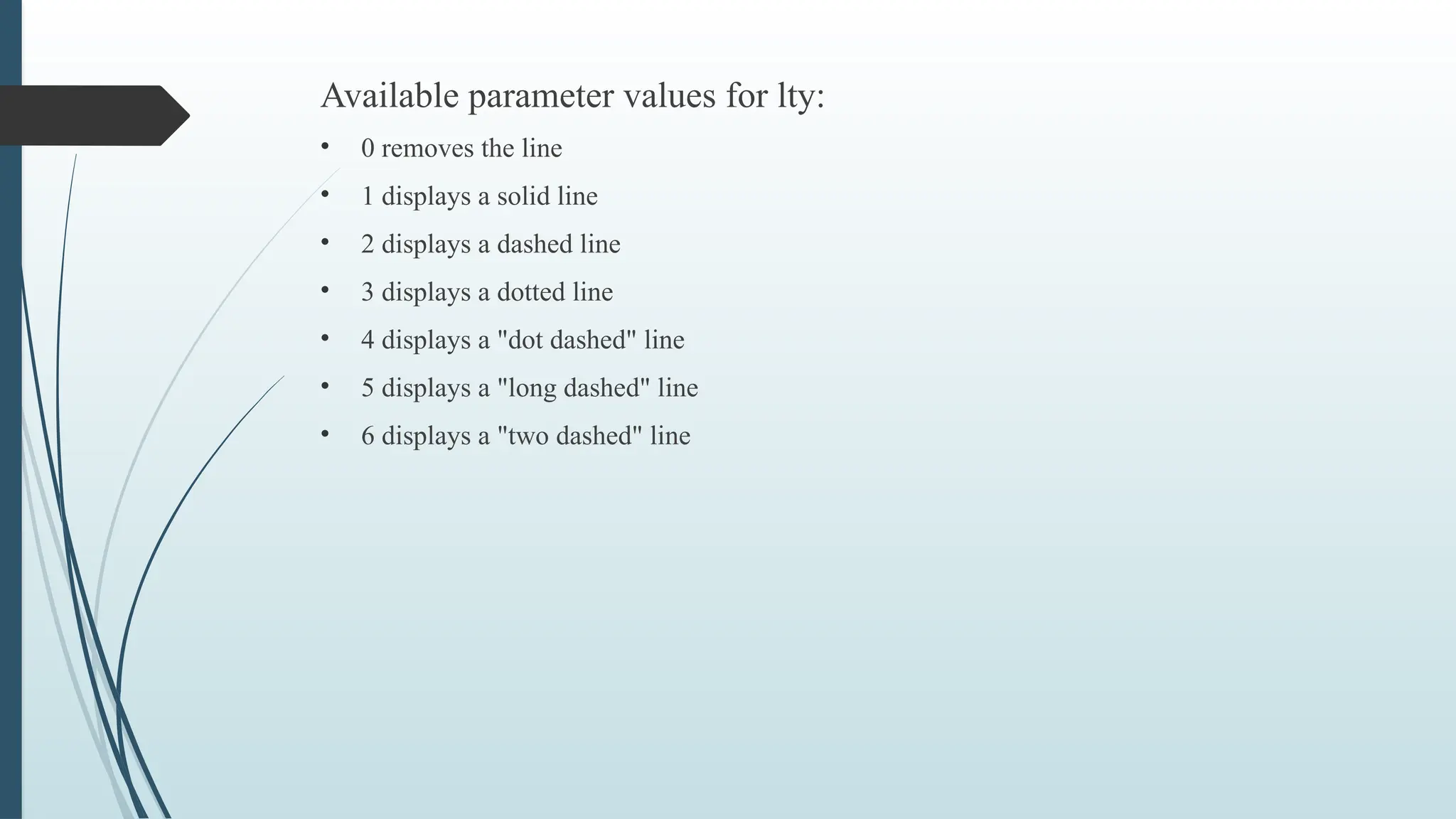 Available parameter values for lty:
• 0 removes the line
• 1 displays a solid line
• 2 displays a dashed line
• 3 displays a dotted line
• 4 displays a "dot dashed" line
• 5 displays a "long dashed" line
• 6 displays a "two dashed" line
 