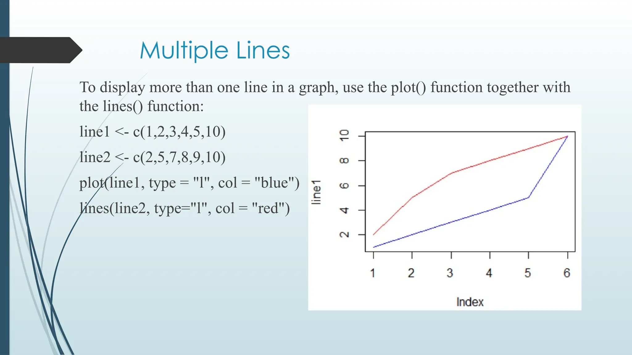 Multiple Lines
To display more than one line in a graph, use the plot() function together with
the lines() function:
line1 <- c(1,2,3,4,5,10)
line2 <- c(2,5,7,8,9,10)
plot(line1, type = "l", col = "blue")
lines(line2, type="l", col = "red")
 