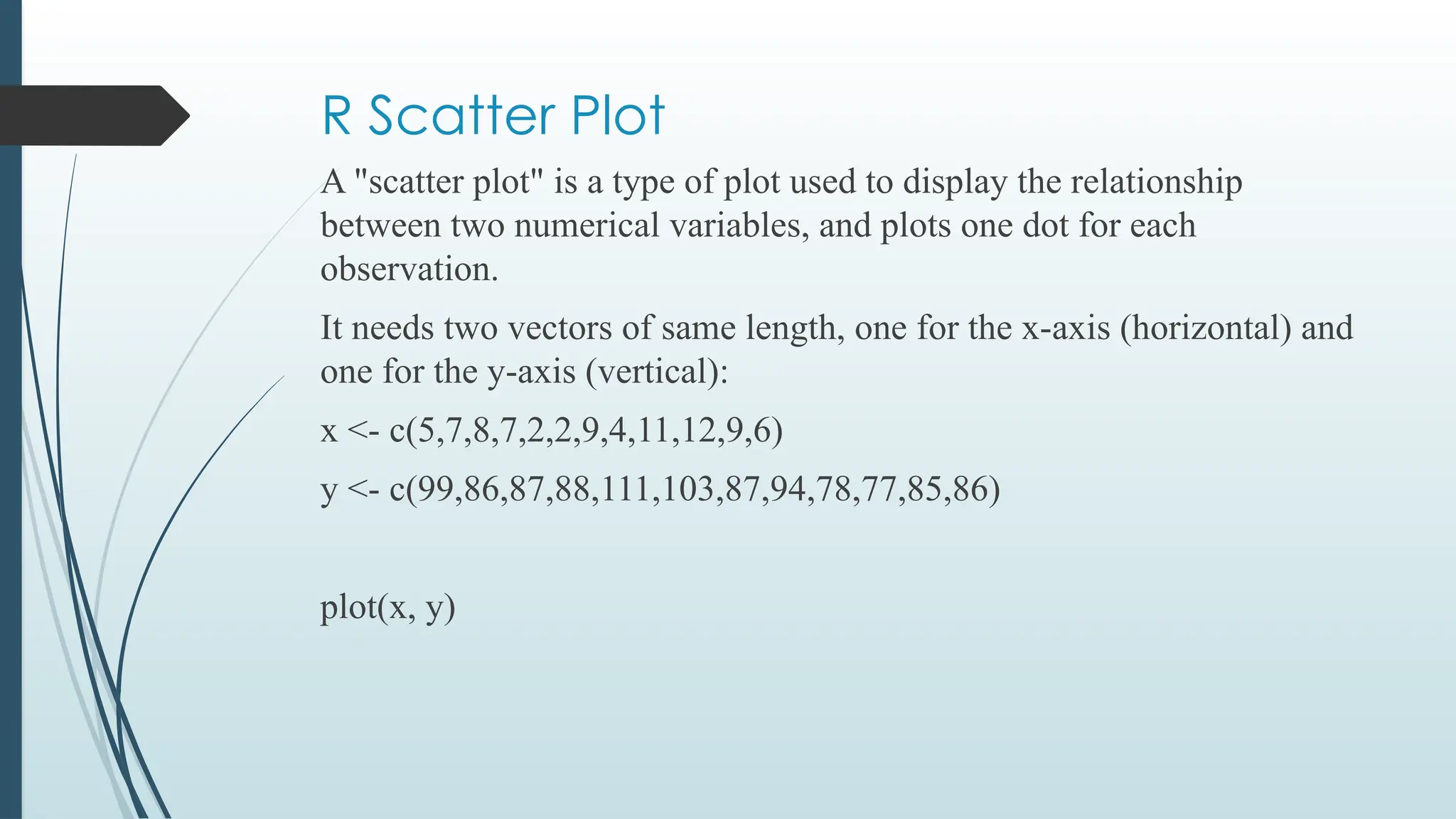R Scatter Plot
A "scatter plot" is a type of plot used to display the relationship
between two numerical variables, and plots one dot for each
observation.
It needs two vectors of same length, one for the x-axis (horizontal) and
one for the y-axis (vertical):
x <- c(5,7,8,7,2,2,9,4,11,12,9,6)
y <- c(99,86,87,88,111,103,87,94,78,77,85,86)
plot(x, y)
 