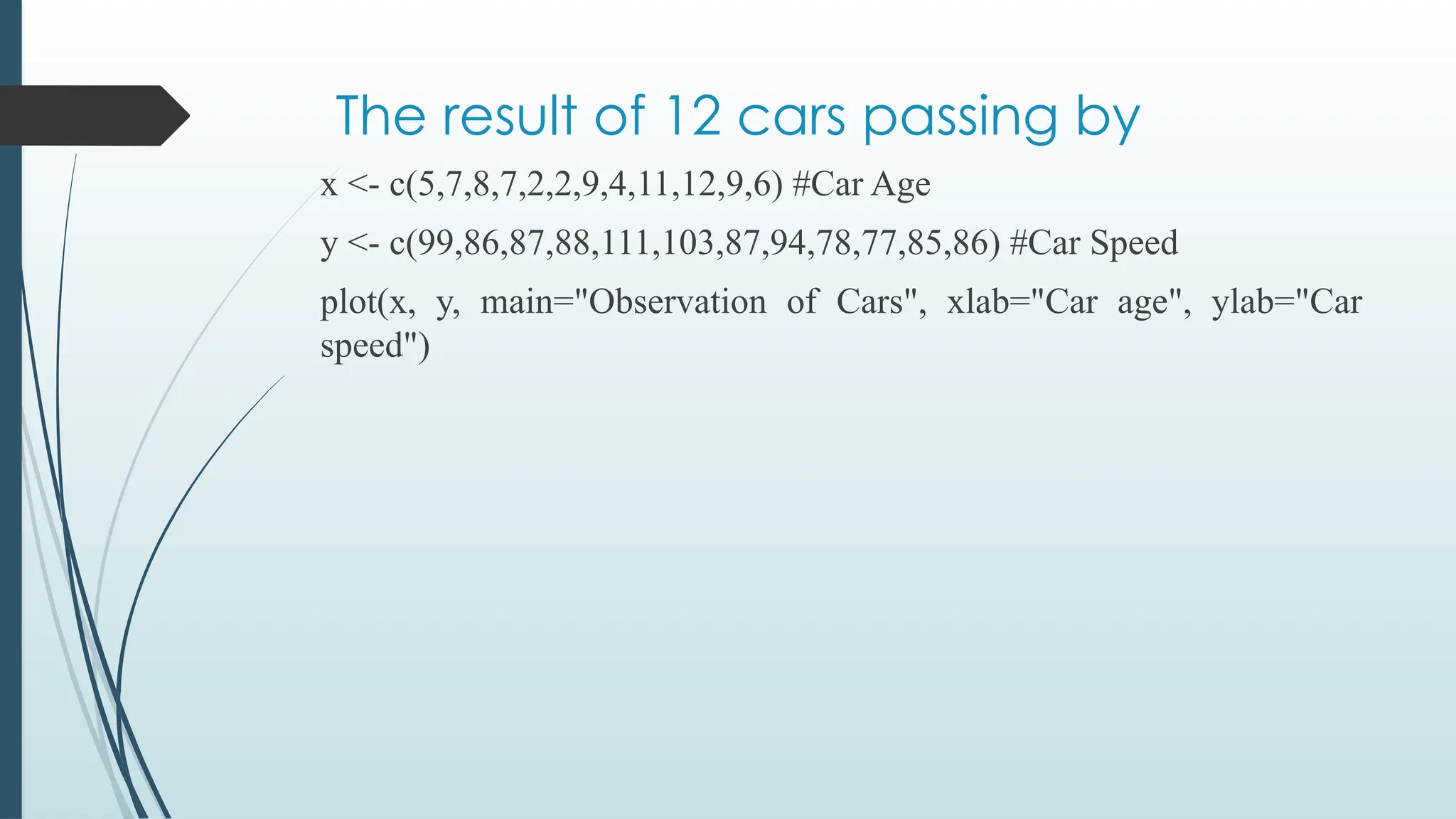 x <- c(5,7,8,7,2,2,9,4,11,12,9,6) #Car Age
y <- c(99,86,87,88,111,103,87,94,78,77,85,86) #Car Speed
plot(x, y, main="Observation of Cars", xlab="Car age", ylab="Car
speed")
The result of 12 cars passing by
 