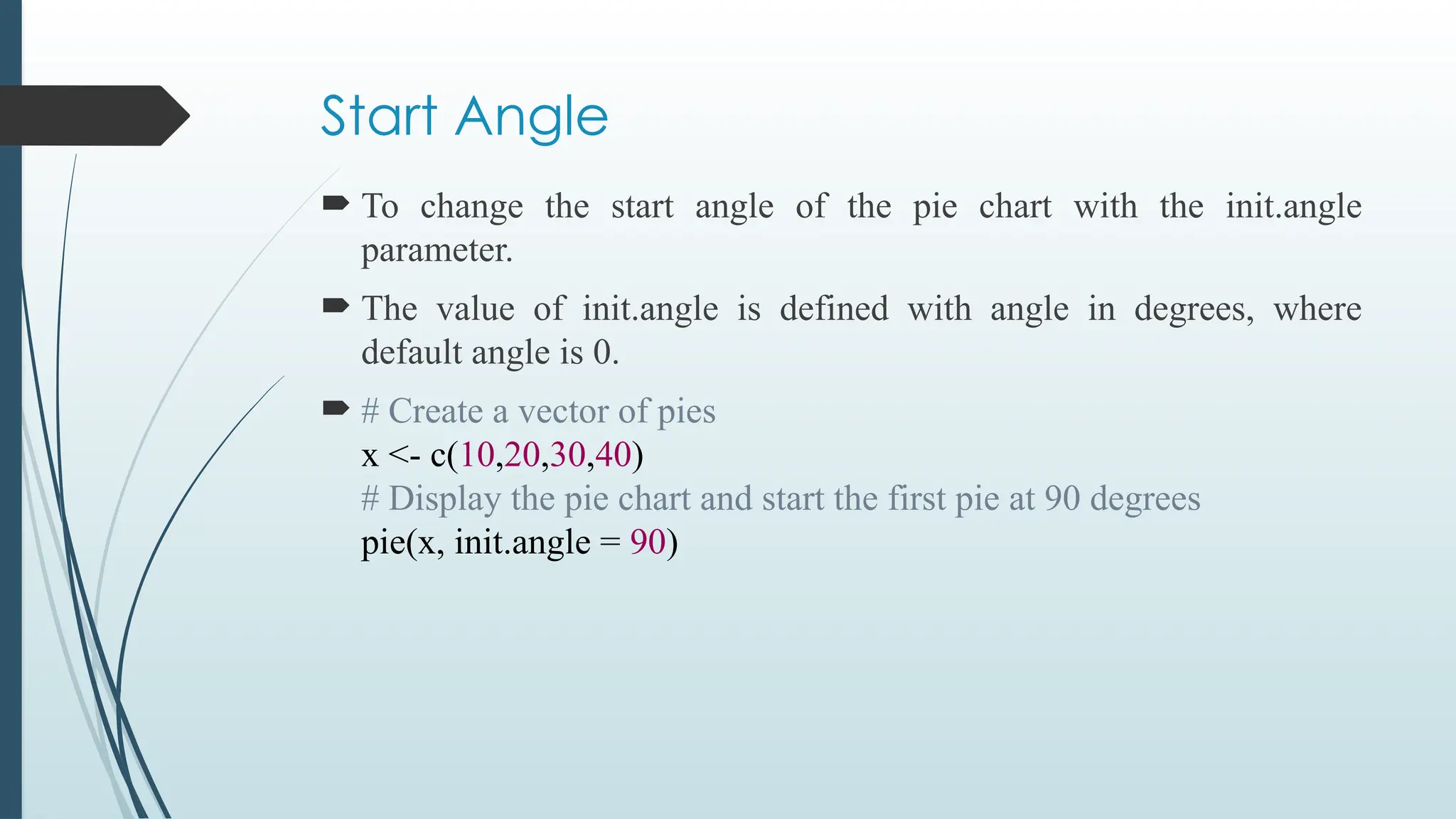 Start Angle
 To change the start angle of the pie chart with the init.angle
parameter.
 The value of init.angle is defined with angle in degrees, where
default angle is 0.
 # Create a vector of pies
x <- c(10,20,30,40)
# Display the pie chart and start the first pie at 90 degrees
pie(x, init.angle = 90)
 