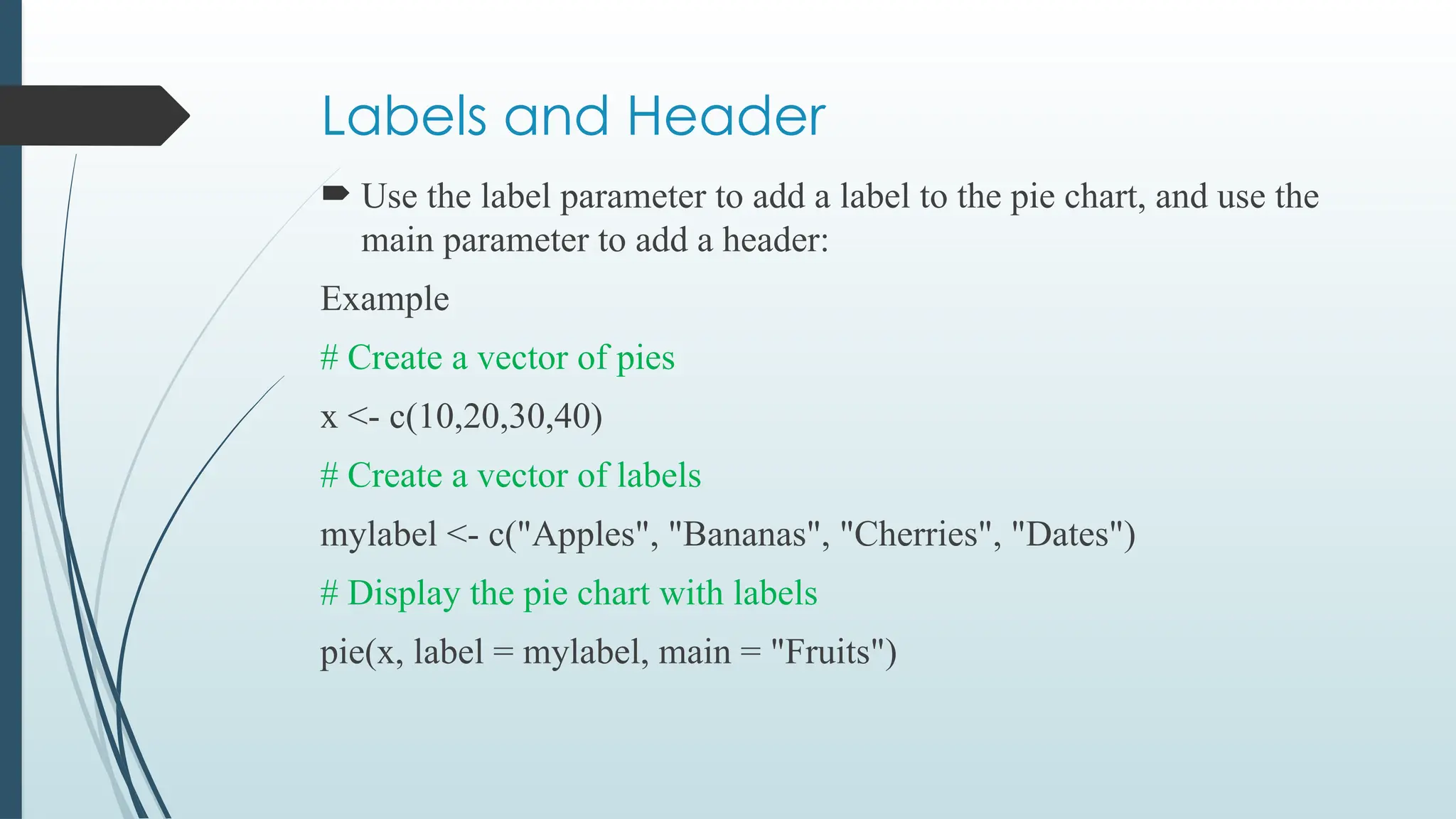 Labels and Header
 Use the label parameter to add a label to the pie chart, and use the
main parameter to add a header:
Example
# Create a vector of pies
x <- c(10,20,30,40)
# Create a vector of labels
mylabel <- c("Apples", "Bananas", "Cherries", "Dates")
# Display the pie chart with labels
pie(x, label = mylabel, main = "Fruits")
 
