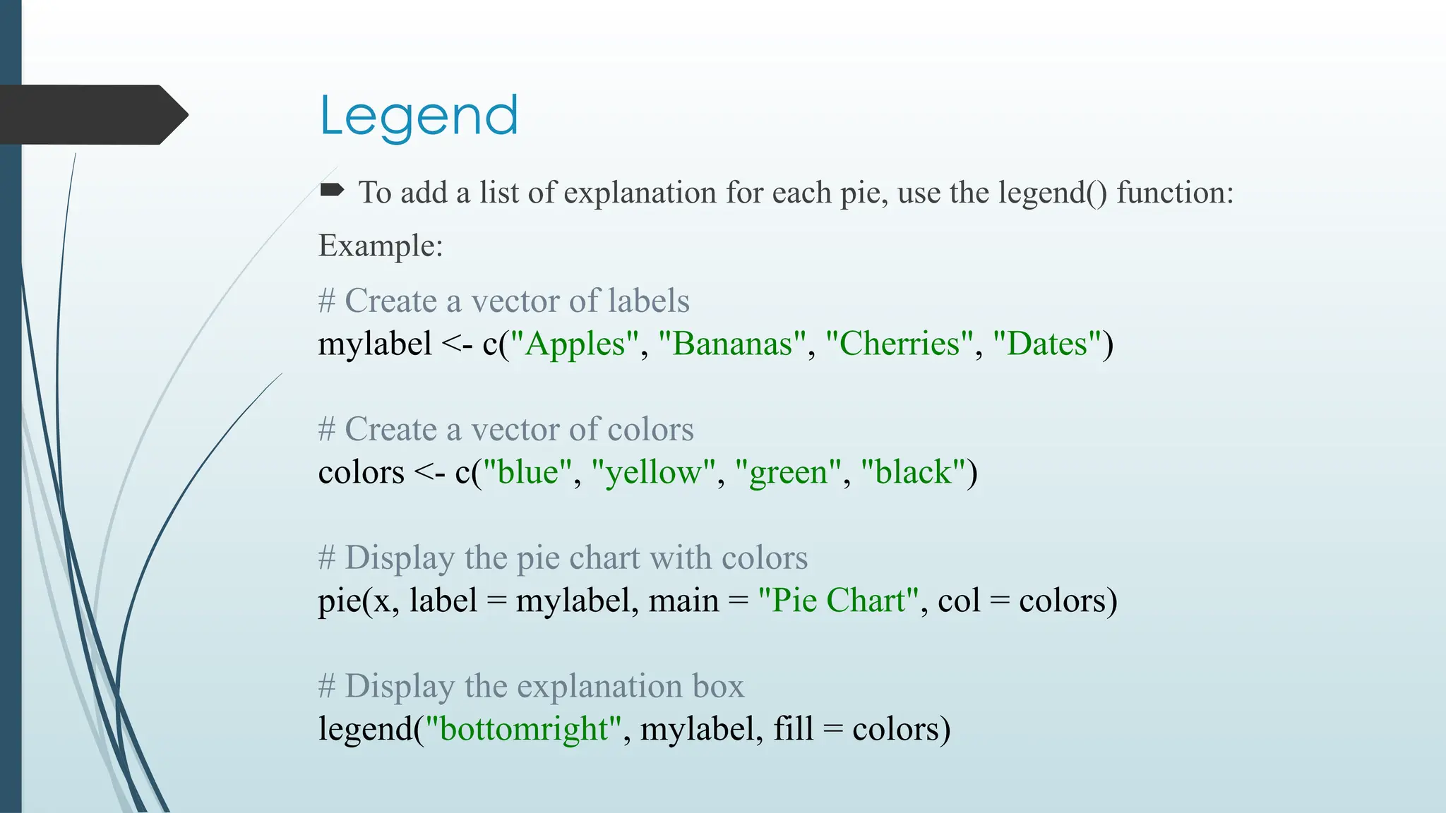 Legend
 To add a list of explanation for each pie, use the legend() function:
Example:
# Create a vector of labels
mylabel <- c("Apples", "Bananas", "Cherries", "Dates")
# Create a vector of colors
colors <- c("blue", "yellow", "green", "black")
# Display the pie chart with colors
pie(x, label = mylabel, main = "Pie Chart", col = colors)
# Display the explanation box
legend("bottomright", mylabel, fill = colors)
 