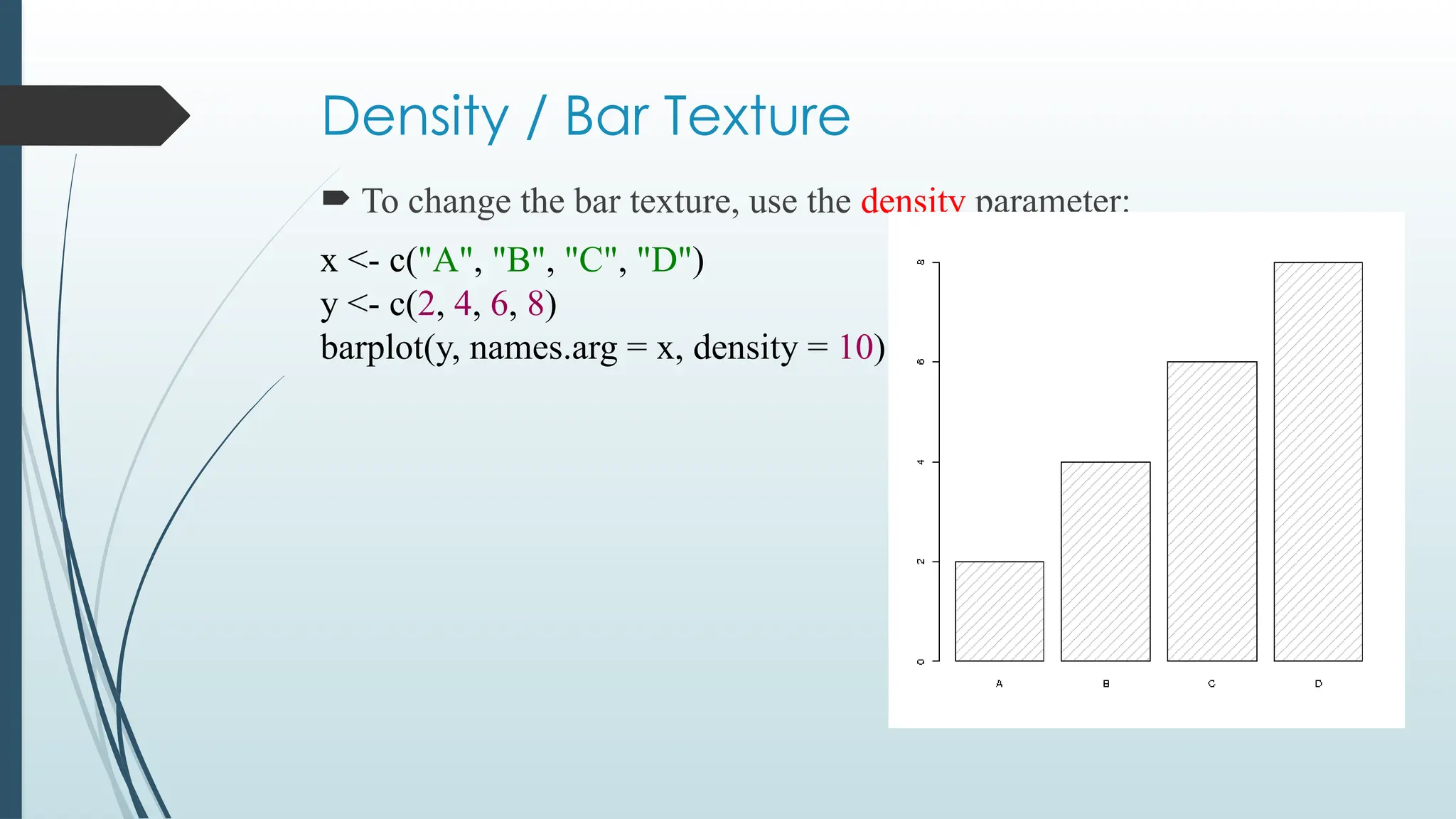Density / Bar Texture
 To change the bar texture, use the density parameter:
x <- c("A", "B", "C", "D")
y <- c(2, 4, 6, 8)
barplot(y, names.arg = x, density = 10)
 