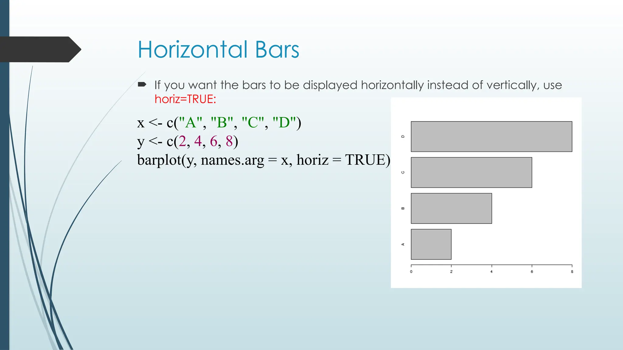 Horizontal Bars
 If you want the bars to be displayed horizontally instead of vertically, use
horiz=TRUE:
x <- c("A", "B", "C", "D")
y <- c(2, 4, 6, 8)
barplot(y, names.arg = x, horiz = TRUE)
 