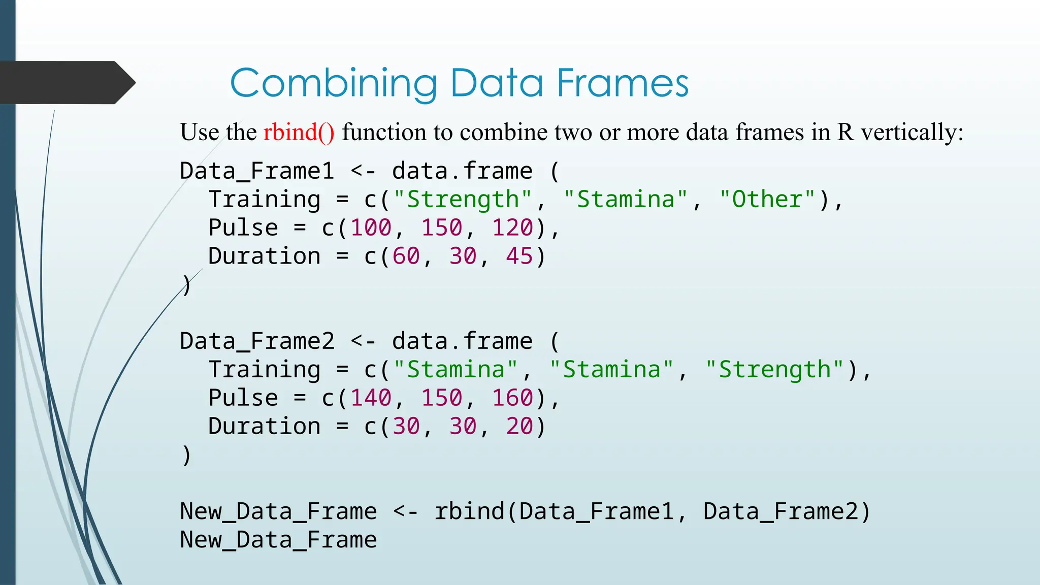Combining Data Frames
Use the rbind() function to combine two or more data frames in R vertically:
Data_Frame1 <- data.frame (
Training = c("Strength", "Stamina", "Other"),
Pulse = c(100, 150, 120),
Duration = c(60, 30, 45)
)
Data_Frame2 <- data.frame (
Training = c("Stamina", "Stamina", "Strength"),
Pulse = c(140, 150, 160),
Duration = c(30, 30, 20)
)
New_Data_Frame <- rbind(Data_Frame1, Data_Frame2)
New_Data_Frame
 