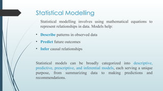 Statistical Analysis Model Unit 4 Statistical Data Analysis for BTech 5th SEM | PPTX
