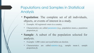 Unit 4 Statistical Data Analysis for BTech 5th SEM | PPTX