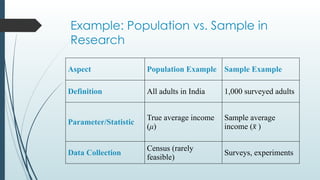 Unit IV.pptx for statistical data analysis | PPTX