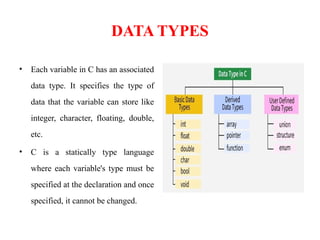 DATA TYPES
• Each variable in C has an associated
data type. It specifies the type of
data that the variable can store like
integer, character, floating, double,
etc.
• C is a statically type language
where each variable's type must be
specified at the declaration and once
specified, it cannot be changed.
 