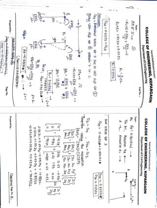 Stiffness Matrix Method of Analysis for beams and frames | PDF