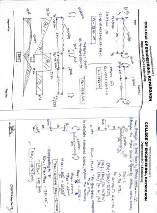 Stiffness Matrix Method of Analysis for beams and frames | PDF