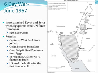 6 Day War-
June 1967
 Israel attacked Egypt and Syria
when Egypt removed UN force
from Sinai
 1956 Suez Crisis
 Results:
 Captured West Bank from
Jordan,
 Golan Heights from Syria
 Gaza Strip & Sinai Peninsula
from Egypt
 In response, US sent 50 F4
fighters to Israel
 US used the hotline for the
first time as well
 