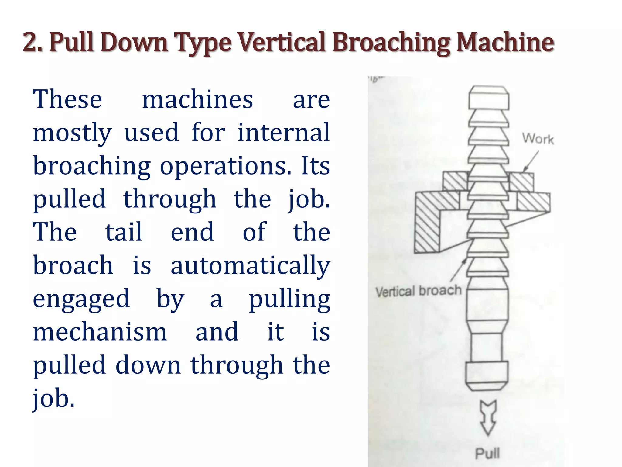 2. Pull Down Type Vertical Broaching Machine
These machines are
mostly used for internal
broaching operations. Its
pulled through the job.
The tail end of the
broach is automatically
engaged by a pulling
mechanism and it is
pulled down through the
job.
 