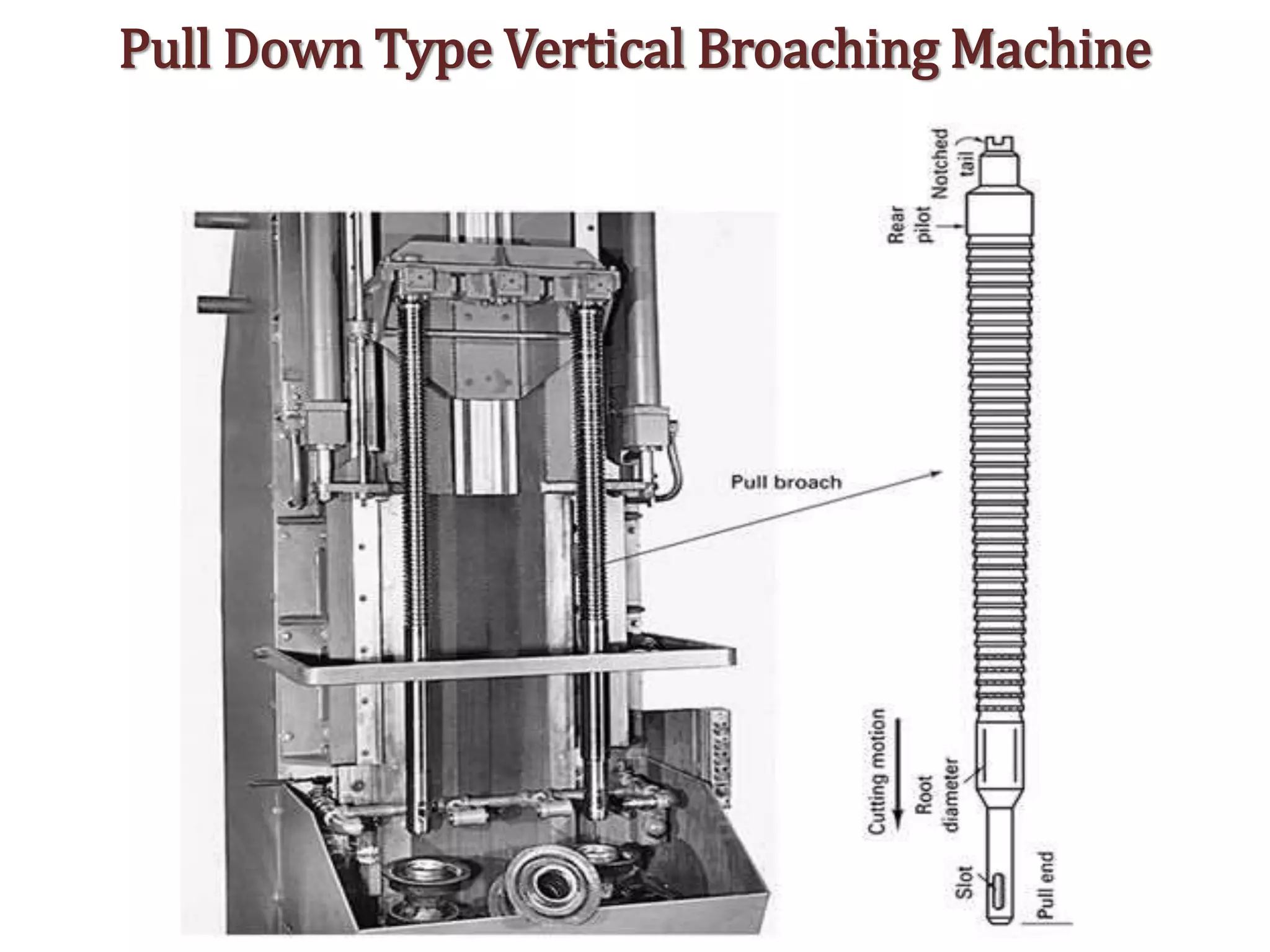 Pull Down Type Vertical Broaching Machine
 