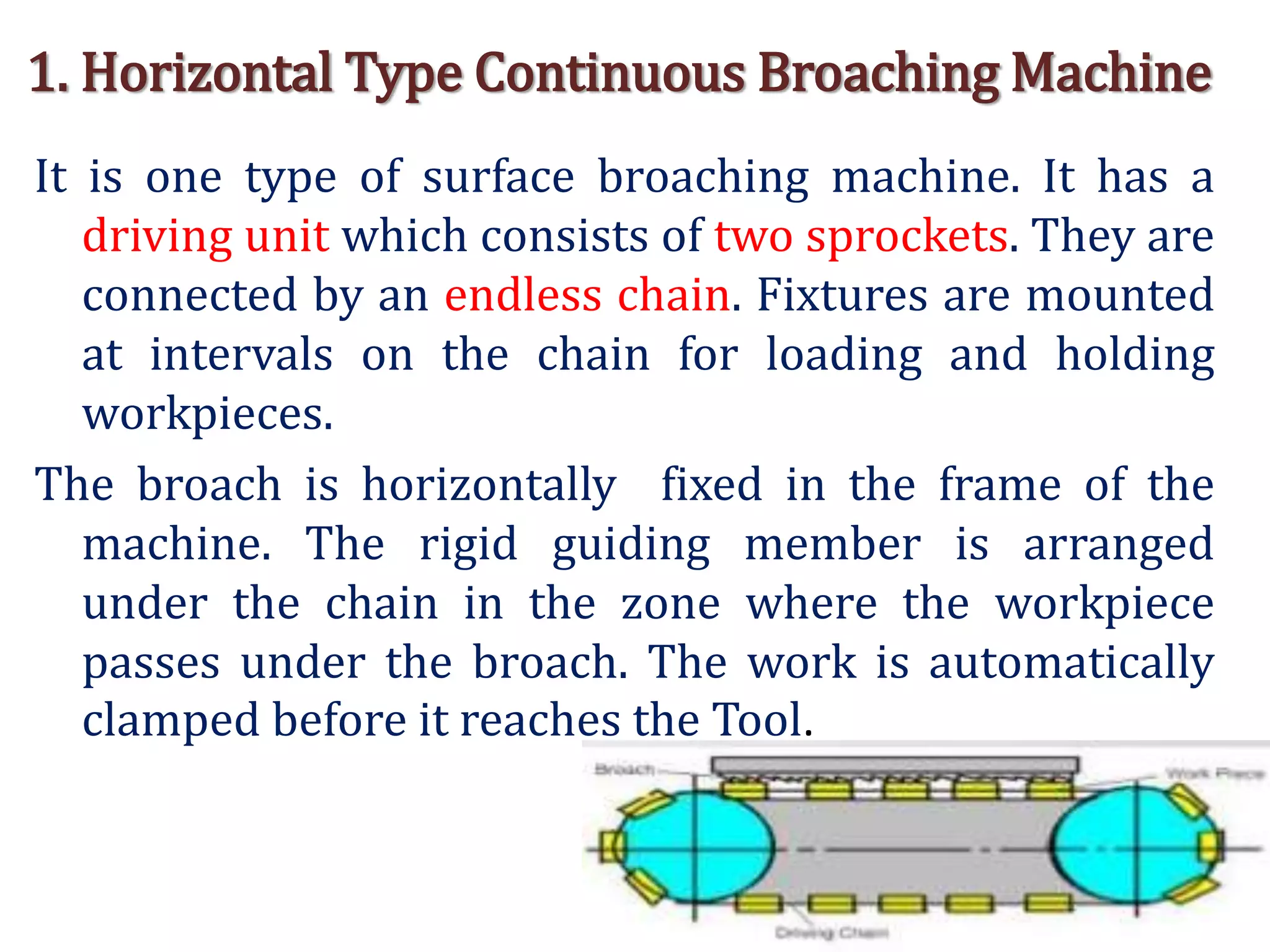 1. Horizontal Type Continuous Broaching Machine
It is one type of surface broaching machine. It has a
driving unit which consists of two sprockets. They are
connected by an endless chain. Fixtures are mounted
at intervals on the chain for loading and holding
workpieces.
The broach is horizontally fixed in the frame of the
machine. The rigid guiding member is arranged
under the chain in the zone where the workpiece
passes under the broach. The work is automatically
clamped before it reaches the Tool.
 