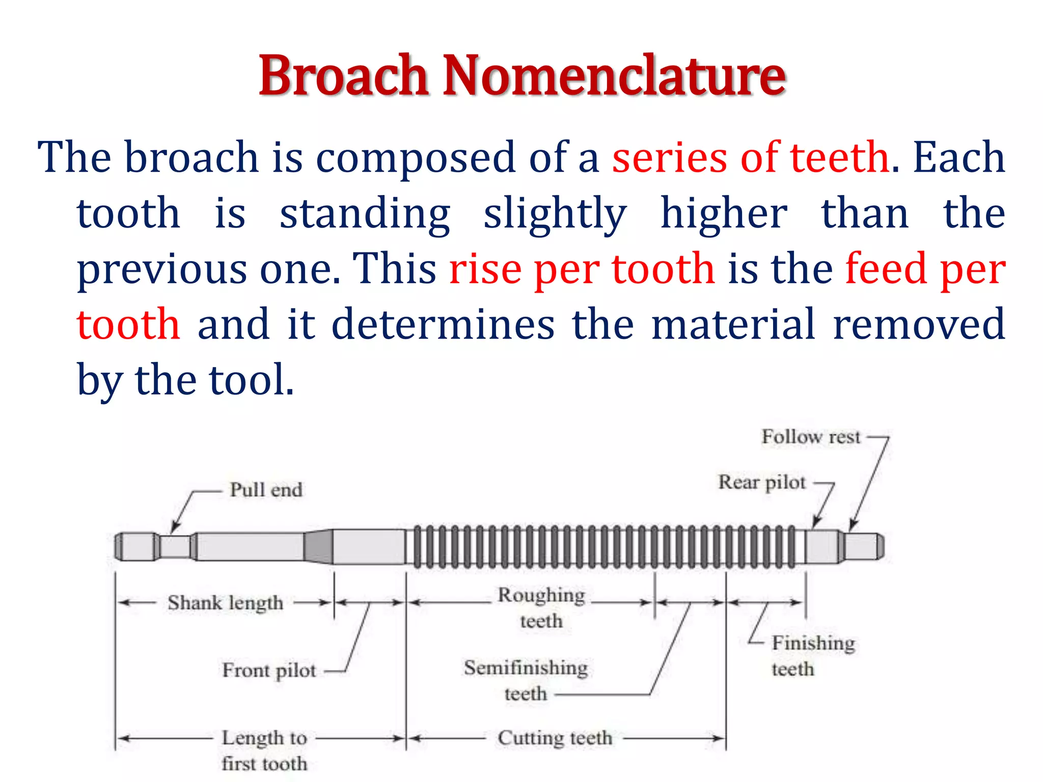 Broach Nomenclature
The broach is composed of a series of teeth. Each
tooth is standing slightly higher than the
previous one. This rise per tooth is the feed per
tooth and it determines the material removed
by the tool.
 