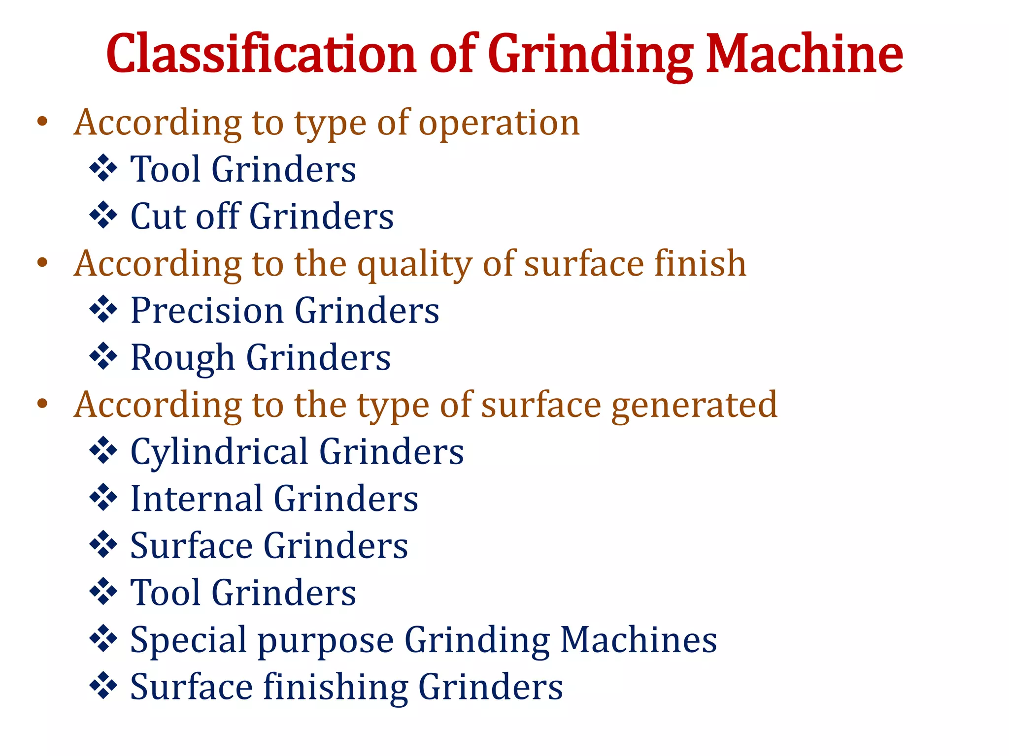 Classification of Grinding Machine
• According to type of operation
 Tool Grinders
 Cut off Grinders
• According to the quality of surface finish
 Precision Grinders
 Rough Grinders
• According to the type of surface generated
 Cylindrical Grinders
 Internal Grinders
 Surface Grinders
 Tool Grinders
 Special purpose Grinding Machines
 Surface finishing Grinders
 