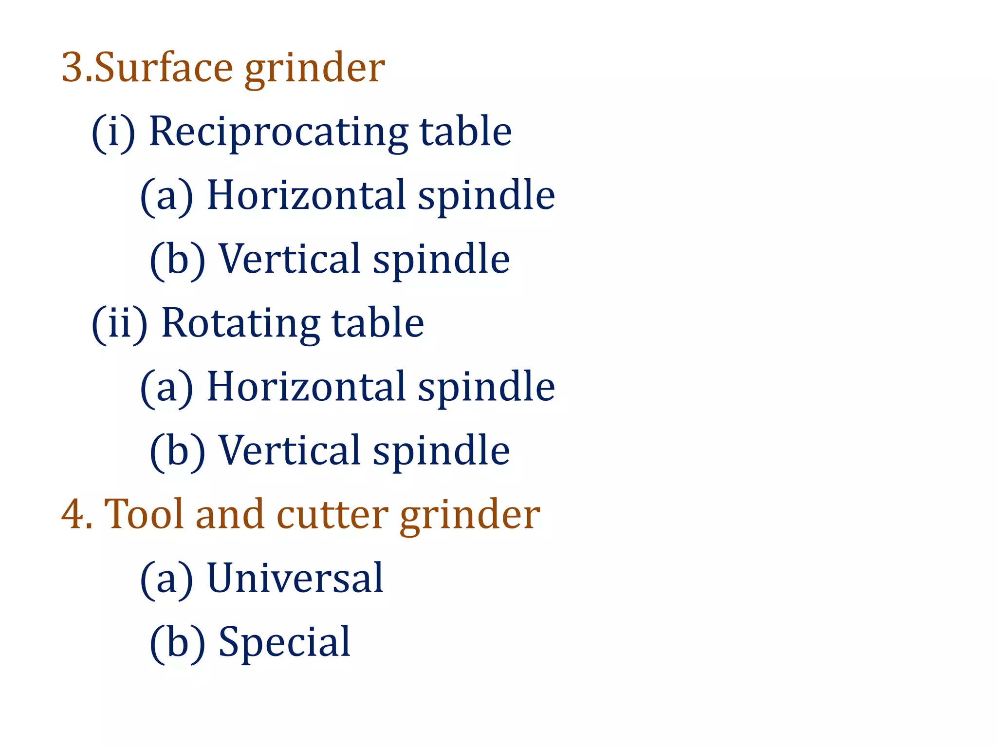 3.Surface grinder
(i) Reciprocating table
(a) Horizontal spindle
(b) Vertical spindle
(ii) Rotating table
(a) Horizontal spindle
(b) Vertical spindle
4. Tool and cutter grinder
(a) Universal
(b) Special
 