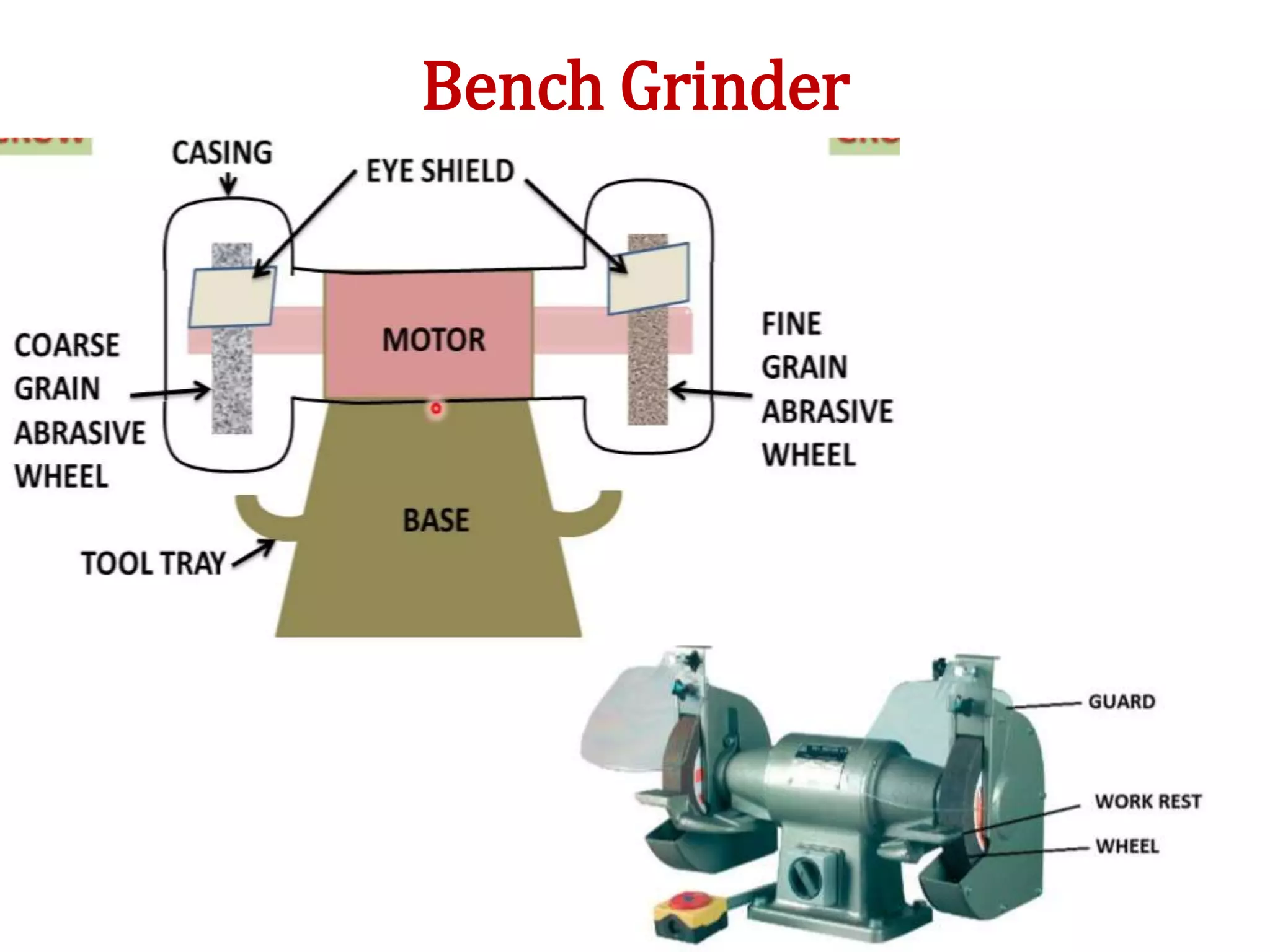 Bench Grinder
 