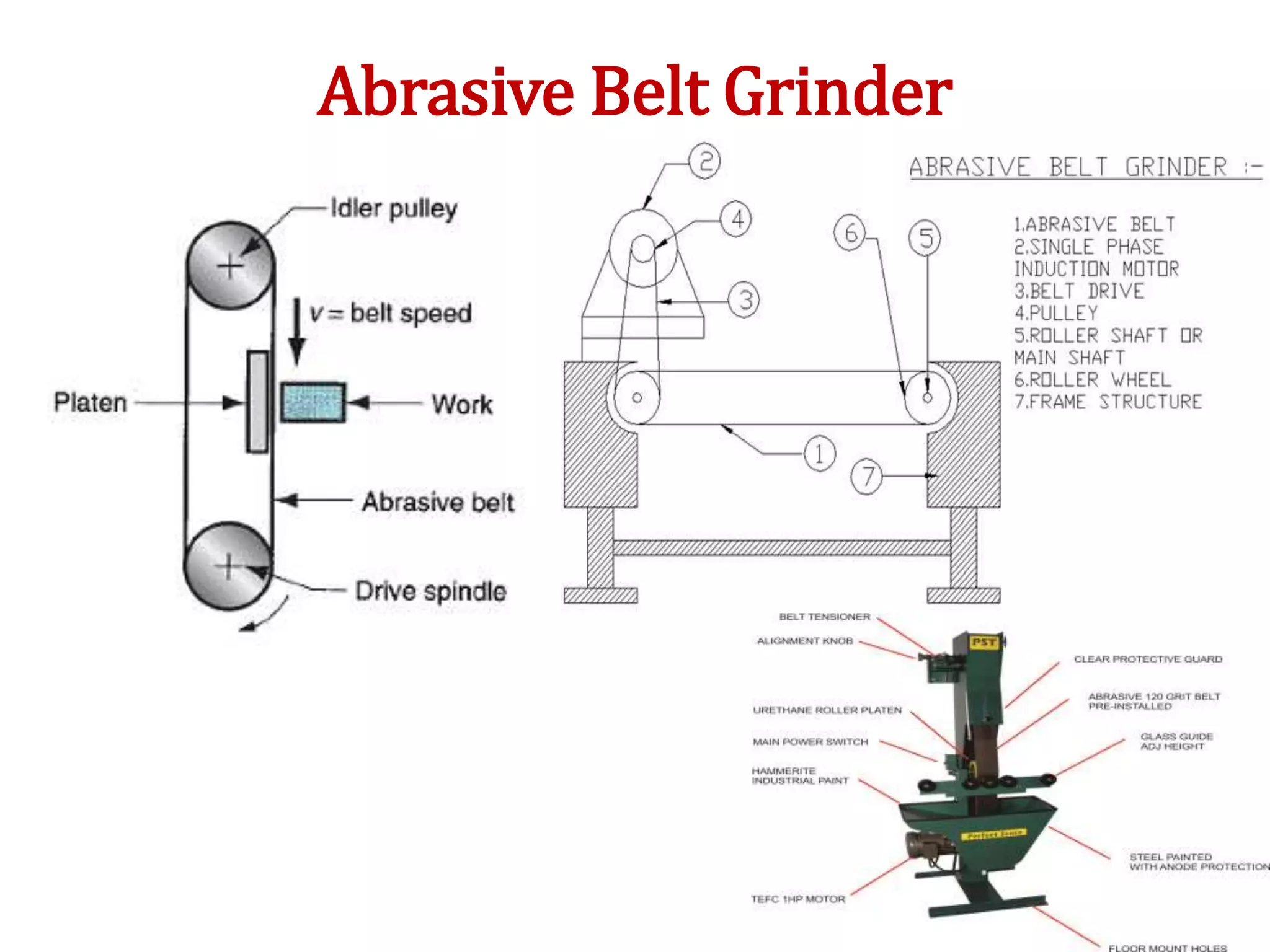 Abrasive Belt Grinder
 