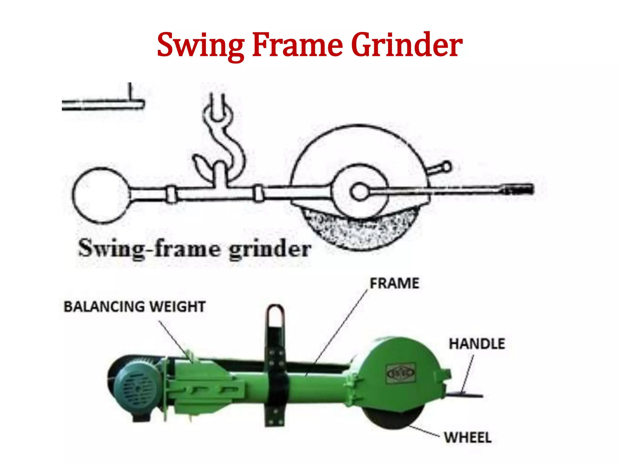 Swing Frame Grinder
 
