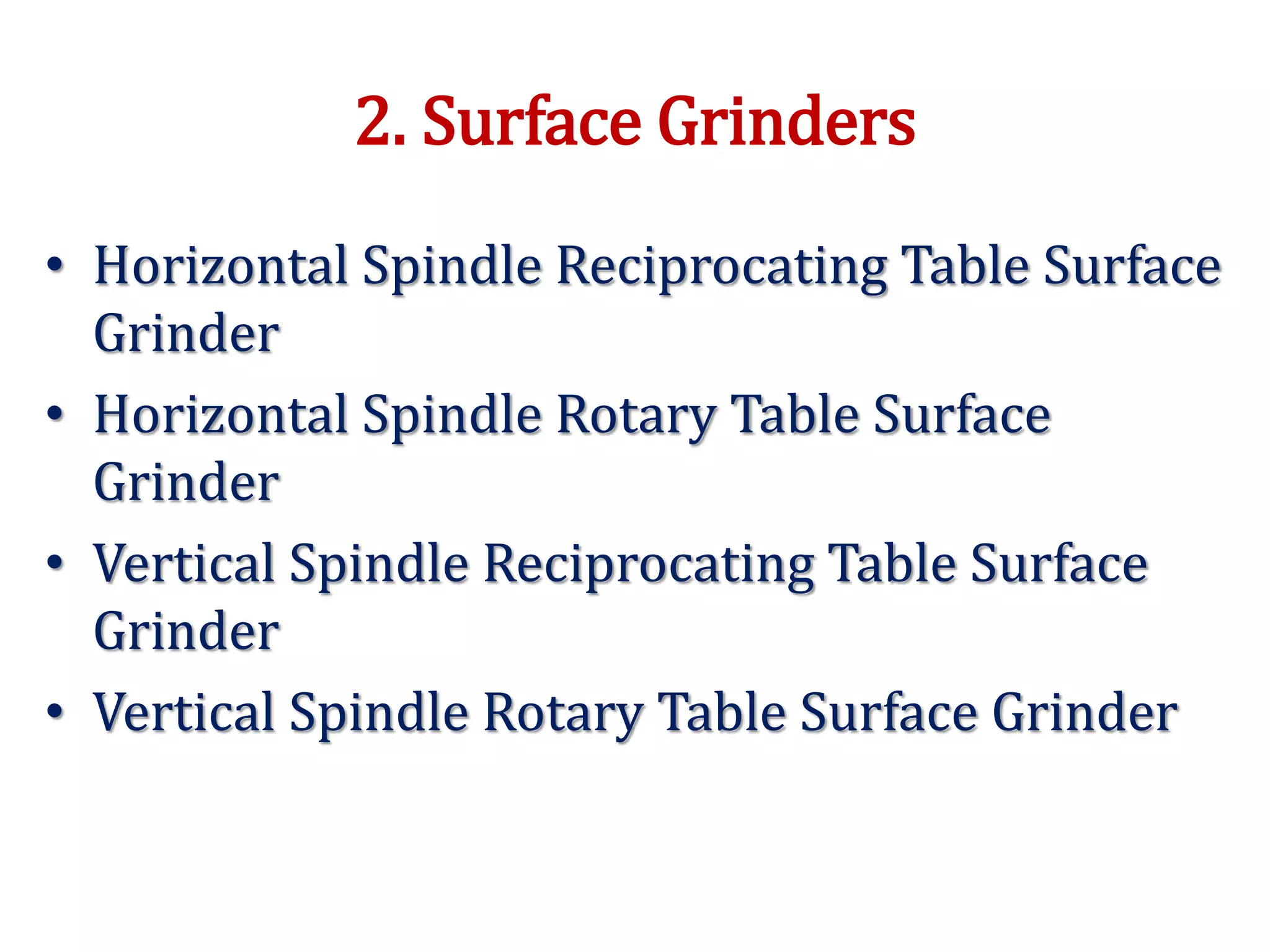 2. Surface Grinders
• Horizontal Spindle Reciprocating Table Surface
Grinder
• Horizontal Spindle Rotary Table Surface
Grinder
• Vertical Spindle Reciprocating Table Surface
Grinder
• Vertical Spindle Rotary Table Surface Grinder
 
