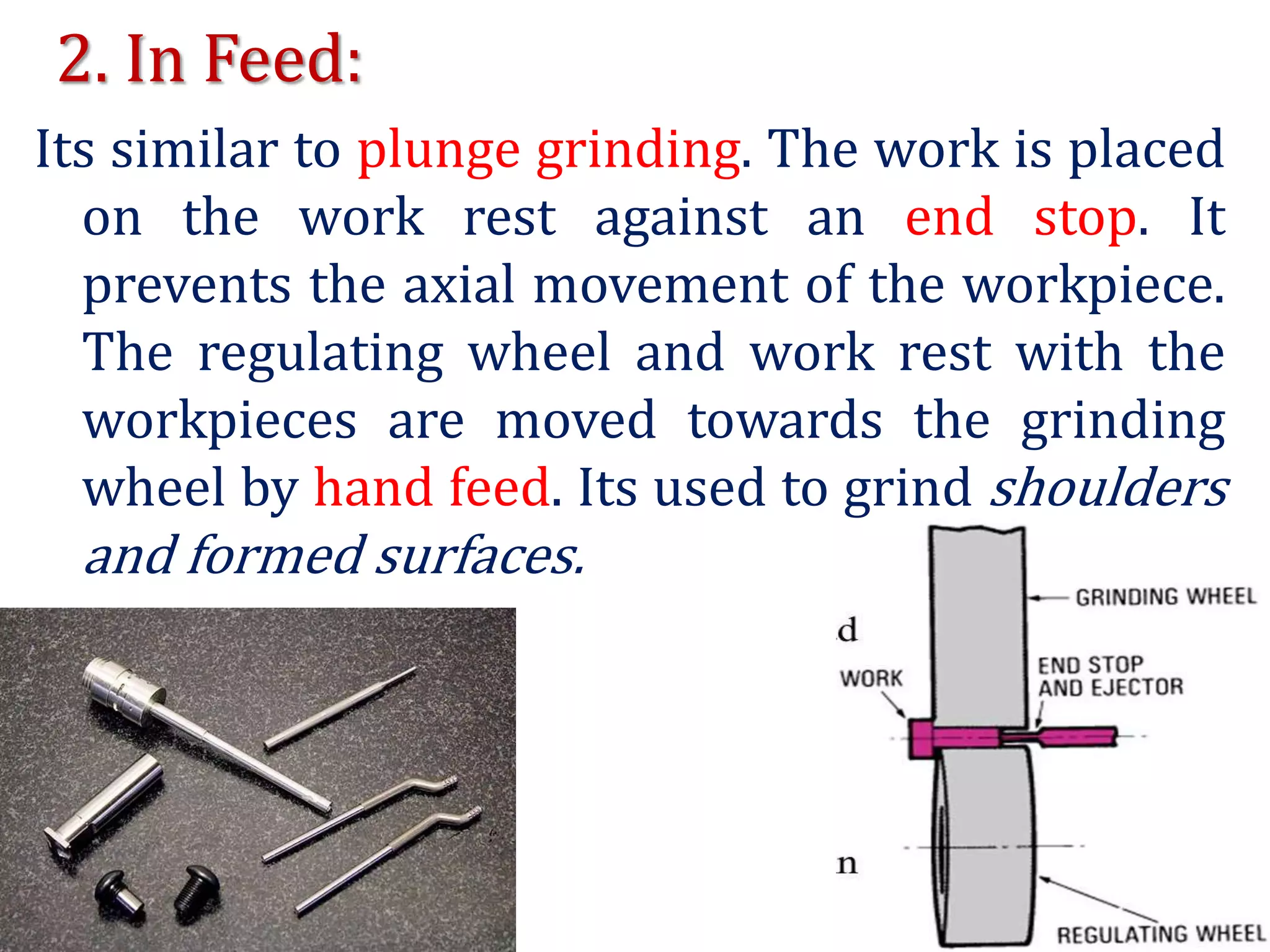 2. In Feed:
Its similar to plunge grinding. The work is placed
on the work rest against an end stop. It
prevents the axial movement of the workpiece.
The regulating wheel and work rest with the
workpieces are moved towards the grinding
wheel by hand feed. Its used to grind shoulders
and formed surfaces.
 