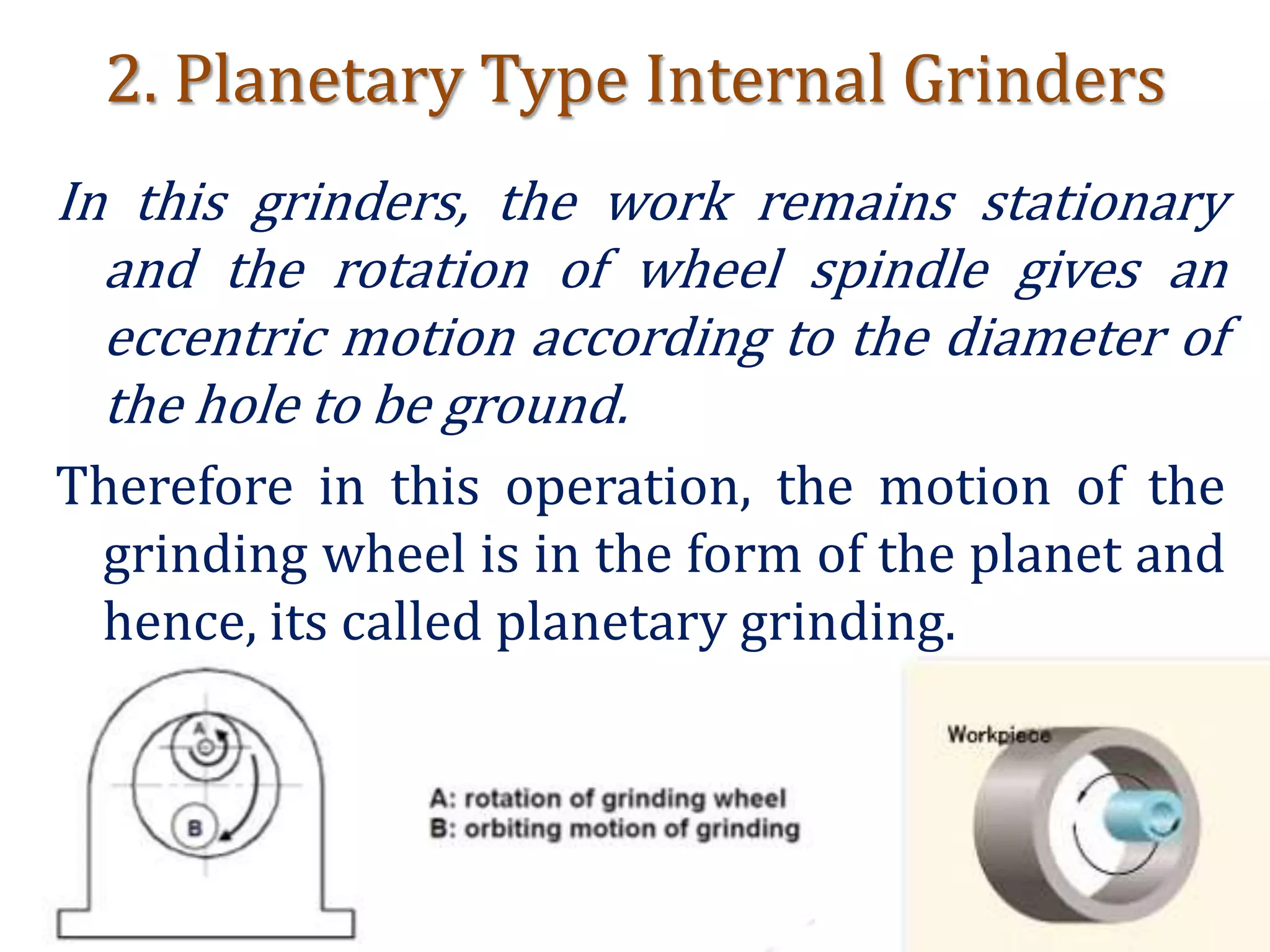 2. Planetary Type Internal Grinders
In this grinders, the work remains stationary
and the rotation of wheel spindle gives an
eccentric motion according to the diameter of
the hole to be ground.
Therefore in this operation, the motion of the
grinding wheel is in the form of the planet and
hence, its called planetary grinding.
 