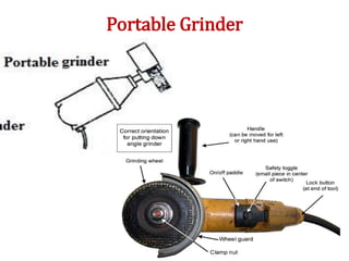 Portable Grinder
 