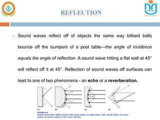  Sound waves reflect off of objects the same way billiard balls
bounce off the bumpers of a pool table—the angle of incidence
equals the angle of reflection. A sound wave hitting a flat wall at 45°
will reflect off it at 45°. Reflection of sound waves off surfaces can
lead to one of two phenomena - an echo or a reverberation.
 