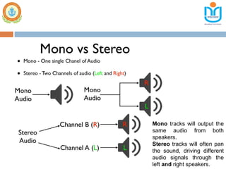 Mono tracks will output the
same audio from both
speakers.
Stereo tracks will often pan
the sound, driving different
audio signals through the
left and right speakers.
 