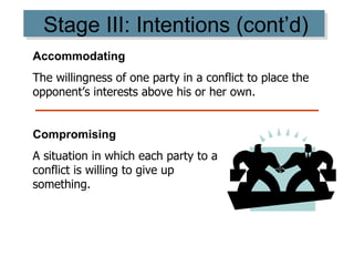 Stage III: Intentions (cont’d) Accommodating The willingness of one party in a conflict to place the opponent’s interests above his or her own. Compromising A situation in which each party to a conflict is willing to give up something. 