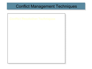 Conflict Management Techniques Conflict Resolution Techniques Problem solving Superordinate goals Expansion of resources Avoidance Smoothing Compromise Authoritative command Altering the structural variables 