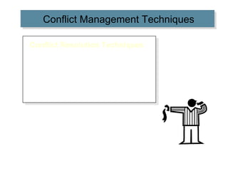 Conflict Management Techniques Conflict Resolution Techniques Communication Bringing in outsiders Restructuring the organization Appointing a devil’s advocate 