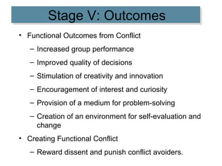 Stage V: Outcomes Functional Outcomes from Conflict Increased group performance Improved quality of decisions Stimulation of creativity and innovation Encouragement of interest and curiosity Provision of a medium for problem-solving Creation of an environment for self-evaluation and change Creating Functional Conflict Reward dissent and punish conflict avoiders. 