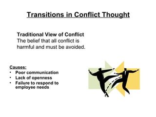 Transitions in Conflict Thought Causes: Poor communication Lack of openness Failure to respond to employee needs Traditional View of Conflict The belief that all conflict is harmful and must be avoided. 