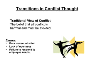 Transitions in Conflict Thought ,[object Object],[object Object],[object Object],[object Object],Traditional View of Conflict The belief that all conflict is harmful and must be avoided. 