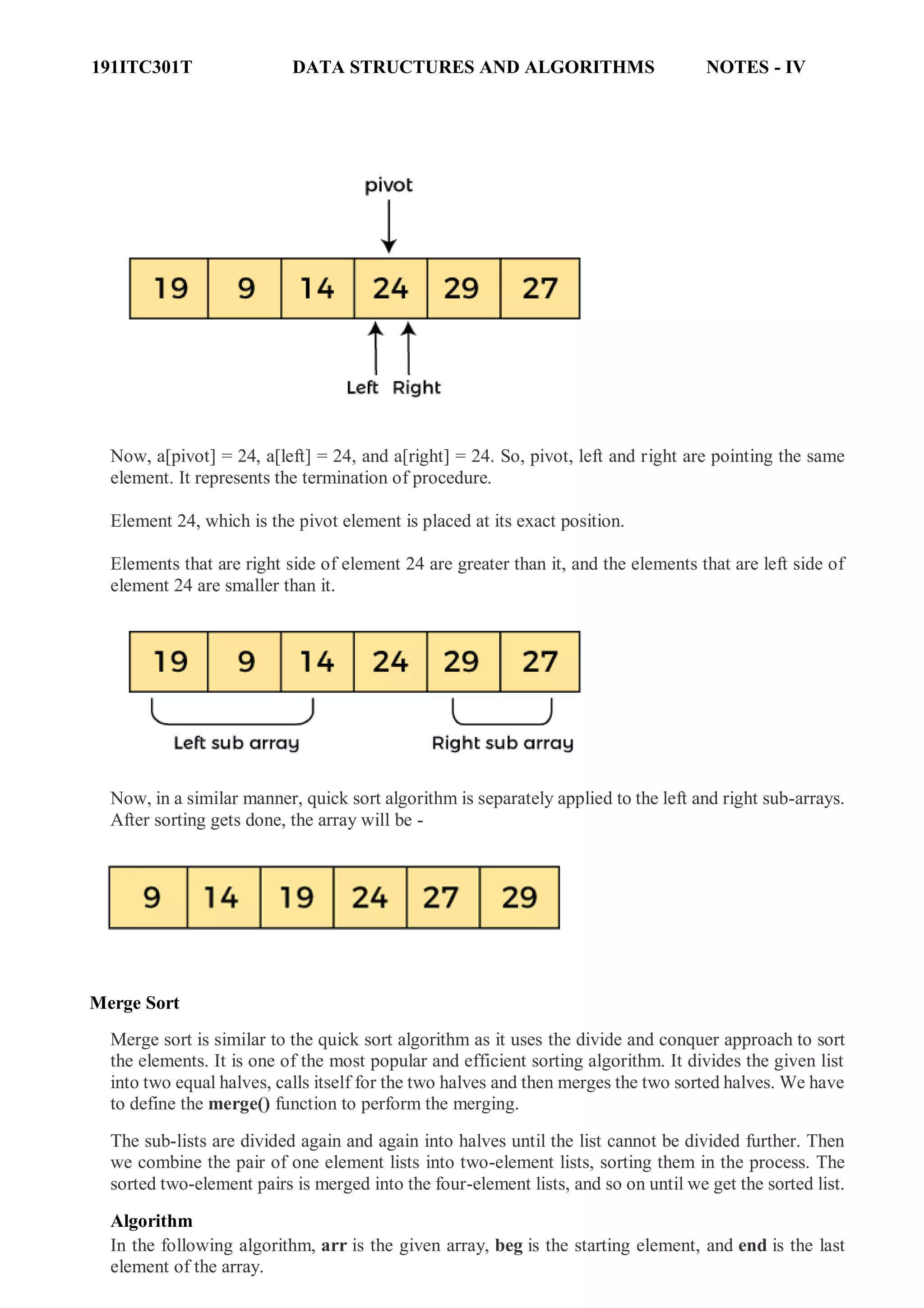 191ITC301T DATA STRUCTURES AND ALGORITHMS NOTES - IV
Now, a[pivot] = 24, a[left] = 24, and a[right] = 24. So, pivot, left and right are pointing the same
element. It represents the termination of procedure.
Element 24, which is the pivot element is placed at its exact position.
Elements that are right side of element 24 are greater than it, and the elements that are left side of
element 24 are smaller than it.
Now, in a similar manner, quick sort algorithm is separately applied to the left and right sub-arrays.
After sorting gets done, the array will be -
Merge Sort
Merge sort is similar to the quick sort algorithm as it uses the divide and conquer approach to sort
the elements. It is one of the most popular and efficient sorting algorithm. It divides the given list
into two equal halves, calls itself for the two halves and then merges the two sorted halves. We have
to define the merge() function to perform the merging.
The sub-lists are divided again and again into halves until the list cannot be divided further. Then
we combine the pair of one element lists into two-element lists, sorting them in the process. The
sorted two-element pairs is merged into the four-element lists, and so on until we get the sorted list.
Algorithm
In the following algorithm, arr is the given array, beg is the starting element, and end is the last
element of the array.
 