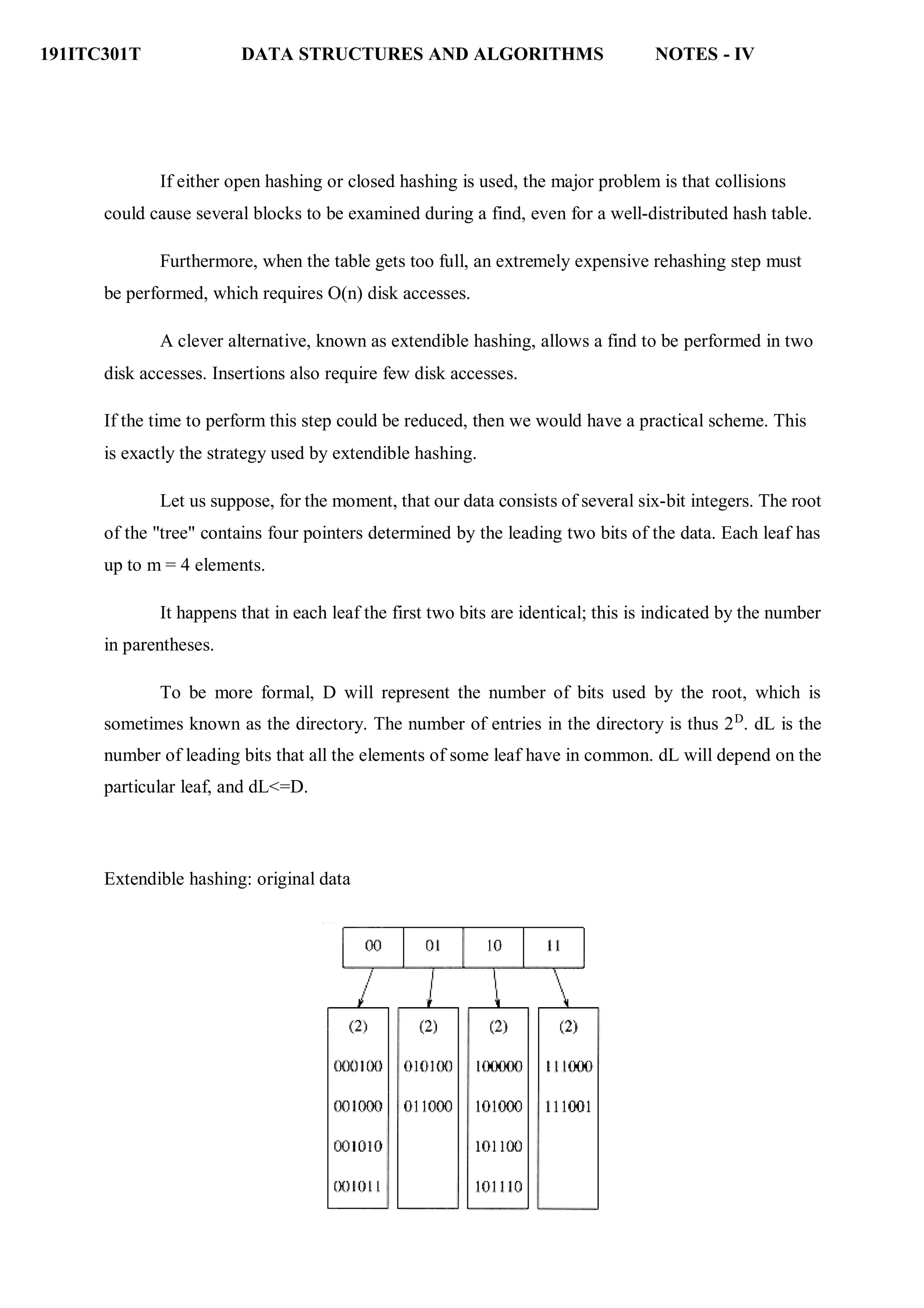 191ITC301T DATA STRUCTURES AND ALGORITHMS NOTES - IV
If either open hashing or closed hashing is used, the major problem is that collisions
could cause several blocks to be examined during a find, even for a well-distributed hash table.
Furthermore, when the table gets too full, an extremely expensive rehashing step must
be performed, which requires O(n) disk accesses.
A clever alternative, known as extendible hashing, allows a find to be performed in two
disk accesses. Insertions also require few disk accesses.
If the time to perform this step could be reduced, then we would have a practical scheme. This
is exactly the strategy used by extendible hashing.
Let us suppose, for the moment, that our data consists of several six-bit integers. The root
of the "tree" contains four pointers determined by the leading two bits of the data. Each leaf has
up to m = 4 elements.
It happens that in each leaf the first two bits are identical; this is indicated by the number
in parentheses.
To be more formal, D will represent the number of bits used by the root, which is
sometimes known as the directory. The number of entries in the directory is thus 2D
. dL is the
number of leading bits that all the elements of some leaf have in common. dL will depend on the
particular leaf, and dL<=D.
Extendible hashing: original data
 