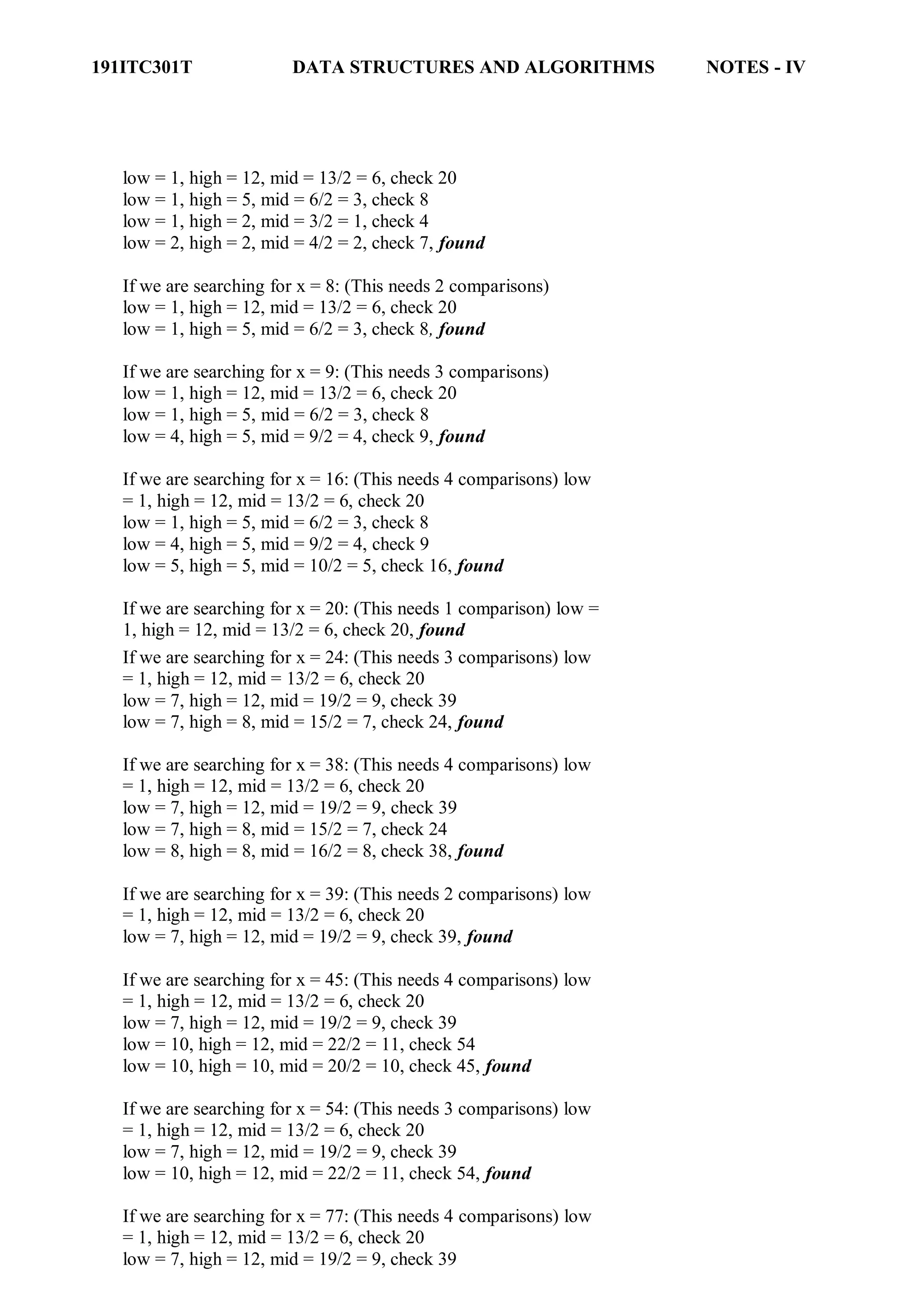 191ITC301T DATA STRUCTURES AND ALGORITHMS NOTES - IV
low = 1, high = 12, mid = 13/2 = 6, check 20
low = 1, high = 5, mid = 6/2 = 3, check 8
low = 1, high = 2, mid = 3/2 = 1, check 4
low = 2, high = 2, mid = 4/2 = 2, check 7, found
If we are searching for x = 8: (This needs 2 comparisons)
low = 1, high = 12, mid = 13/2 = 6, check 20
low = 1, high = 5, mid = 6/2 = 3, check 8, found
If we are searching for x = 9: (This needs 3 comparisons)
low = 1, high = 12, mid = 13/2 = 6, check 20
low = 1, high = 5, mid = 6/2 = 3, check 8
low = 4, high = 5, mid = 9/2 = 4, check 9, found
If we are searching for x = 16: (This needs 4 comparisons) low
= 1, high = 12, mid = 13/2 = 6, check 20
low = 1, high = 5, mid = 6/2 = 3, check 8
low = 4, high = 5, mid = 9/2 = 4, check 9
low = 5, high = 5, mid = 10/2 = 5, check 16, found
If we are searching for x = 20: (This needs 1 comparison) low =
1, high = 12, mid = 13/2 = 6, check 20, found
If we are searching for x = 24: (This needs 3 comparisons) low
= 1, high = 12, mid = 13/2 = 6, check 20
low = 7, high = 12, mid = 19/2 = 9, check 39
low = 7, high = 8, mid = 15/2 = 7, check 24, found
If we are searching for x = 38: (This needs 4 comparisons) low
= 1, high = 12, mid = 13/2 = 6, check 20
low = 7, high = 12, mid = 19/2 = 9, check 39
low = 7, high = 8, mid = 15/2 = 7, check 24
low = 8, high = 8, mid = 16/2 = 8, check 38, found
If we are searching for x = 39: (This needs 2 comparisons) low
= 1, high = 12, mid = 13/2 = 6, check 20
low = 7, high = 12, mid = 19/2 = 9, check 39, found
If we are searching for x = 45: (This needs 4 comparisons) low
= 1, high = 12, mid = 13/2 = 6, check 20
low = 7, high = 12, mid = 19/2 = 9, check 39
low = 10, high = 12, mid = 22/2 = 11, check 54
low = 10, high = 10, mid = 20/2 = 10, check 45, found
If we are searching for x = 54: (This needs 3 comparisons) low
= 1, high = 12, mid = 13/2 = 6, check 20
low = 7, high = 12, mid = 19/2 = 9, check 39
low = 10, high = 12, mid = 22/2 = 11, check 54, found
If we are searching for x = 77: (This needs 4 comparisons) low
= 1, high = 12, mid = 13/2 = 6, check 20
low = 7, high = 12, mid = 19/2 = 9, check 39
 