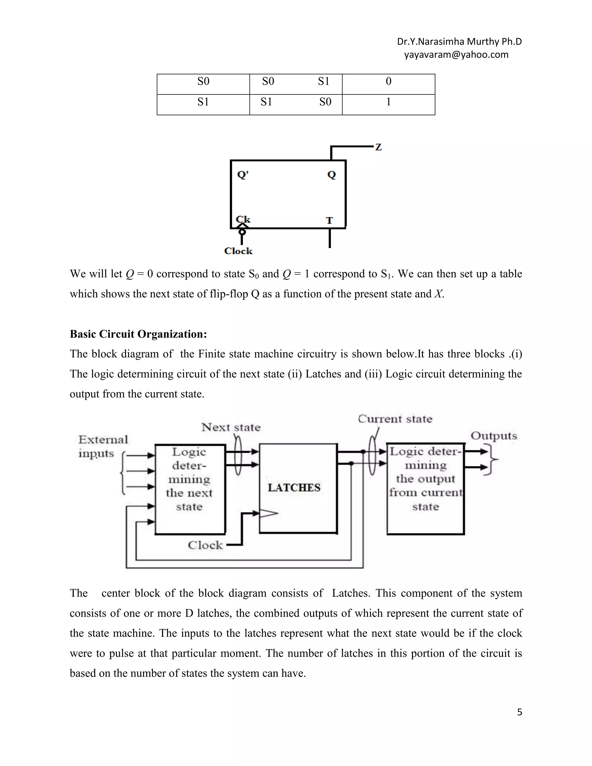 Dr.Y.Narasimha Murthy Ph.D
yayavaram@yahoo.com

S0

S0

S1

0

S1

S1

S0

1

We will let Q = 0 correspond to state S0 and Q = 1 correspond to S1. We can then set up a table
which shows the next state of flip-flop Q as a function of the present state and X.

Basic Circuit Organization:
The block diagram of the Finite state machine circuitry is shown below.It has three blocks .(i)
The logic determining circuit of the next state (ii) Latches and (iii) Logic circuit determining the
output from the current state.

The

center block of the block diagram consists of Latches. This component of the system

consists of one or more D latches, the combined outputs of which represent the current state of
the state machine. The inputs to the latches represent what the next state would be if the clock
were to pulse at that particular moment. The number of latches in this portion of the circuit is
based on the number of states the system can have.
5

 