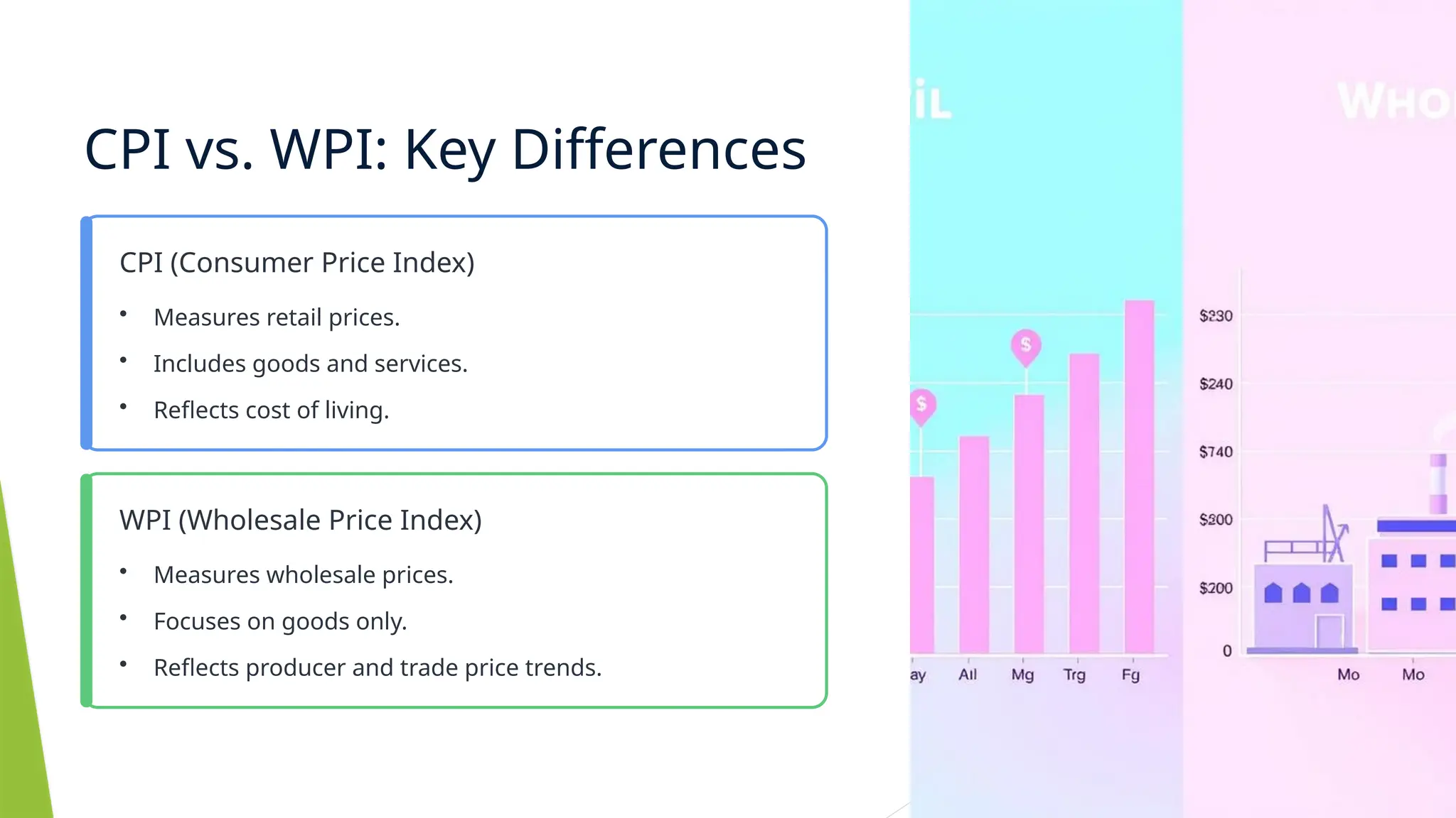 UNIT IV-Inflation-Causes-Effects-and-Measurement.pptx