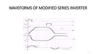 Unit iv inverters | PPTX