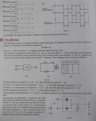 Unit IV-Logic Gates.pdf gsgagagagagggggg | PDF